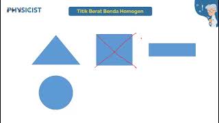 #4 Titik Berat (Titik berat benda homogen) #4 Titik Berat (Titik berat benda homogen)