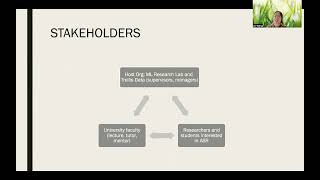 Speech To Text: Self-supervsied speech representations