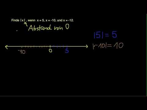 Video: Was ist der Absolutwert von minus 3?
