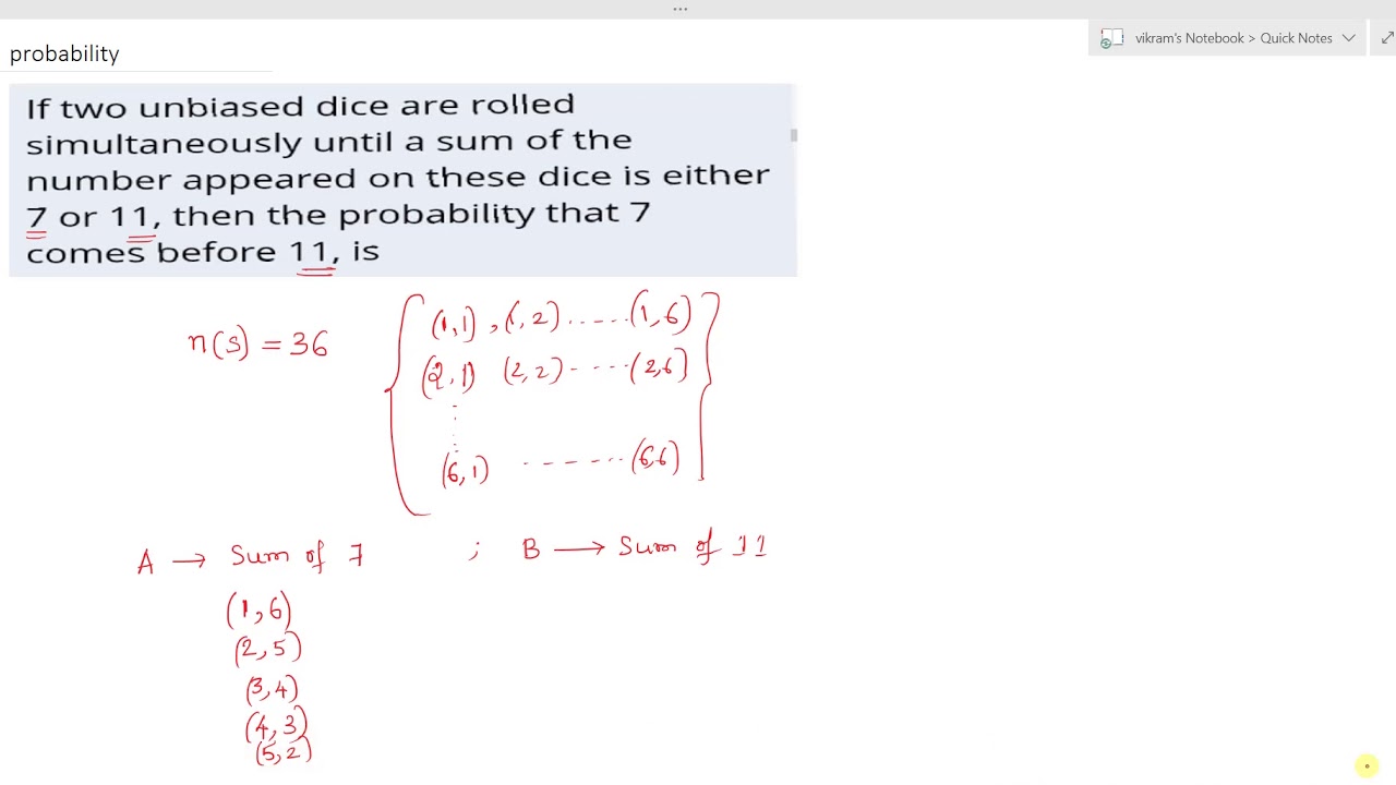 If you rolled two dice, what is the probability that you would roll a sum  of 2? Give your answer as a 