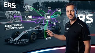 KERS vs ERS: Explaining Formula 1's Complex Hybrid System🏎🧠🤯