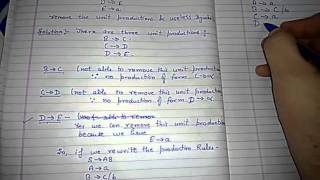Example of removing unit productions