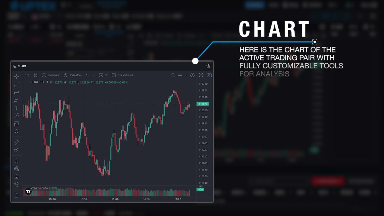 Introduction to Uptex Trading Platform _ The Ultimate Trading Experience