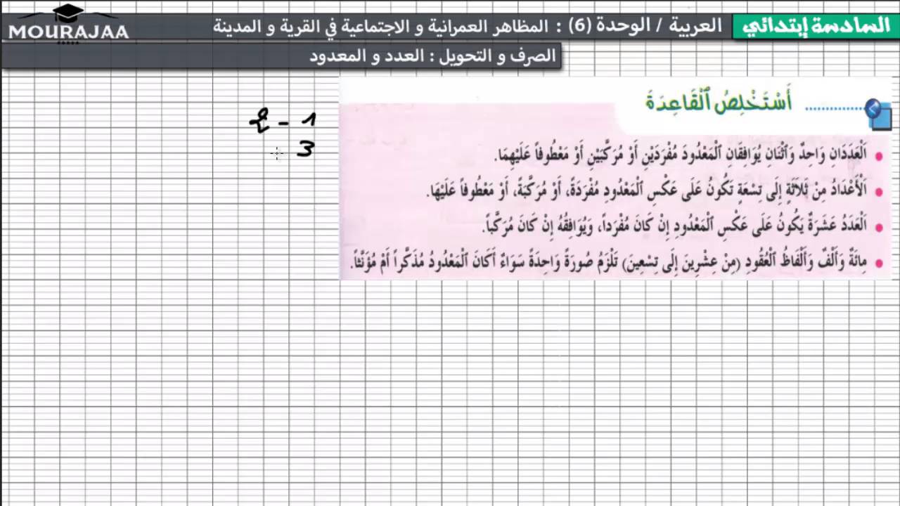 رقم الصرف والتحويل ورقم اليوتيوب