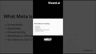 Meta's Secret New Employee Surveillance Program #artificialintelligence #technews #aibytes