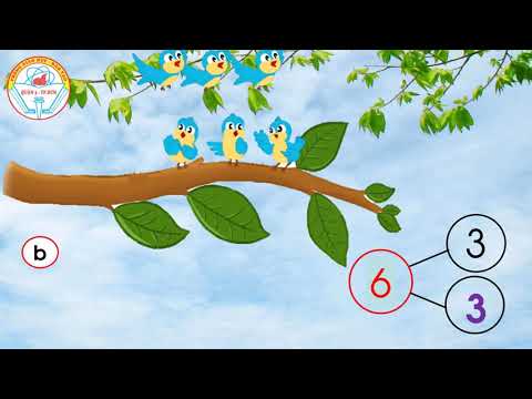 Toán Khối 1 - Tuần 10 - Bài: Em làm được những gì
