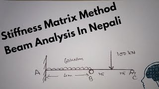 Stiffness Matrices Method | Part 1 | Beam | नेपालिमा stiffness method in nepali | hindi