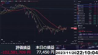 【FX生配信】ドル高＆円安終わった？