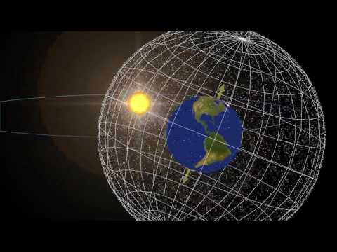 Video: De ce este înclinată ecliptica?