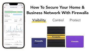 How to secure your home or business network with Firewalla Part 1: Visibility with Firewalla