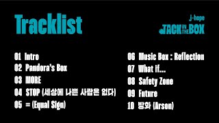 J-Hope(BTS)｜ソロアルバム『Jack in The Box』Weverse Albumで