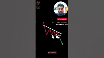 Descending Triangle Chart Pattern !!