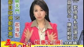 20150430 0800 楊惠宇 五福臨門