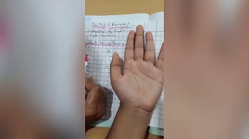 Class-1, Subject- Maths, Video-30, Revision of Ch-7 Subtraction & Table of 6 by Miss Harinder Sohal.