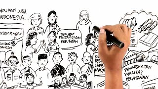 Peran Perempuan Bagi Perdamaian Dunia