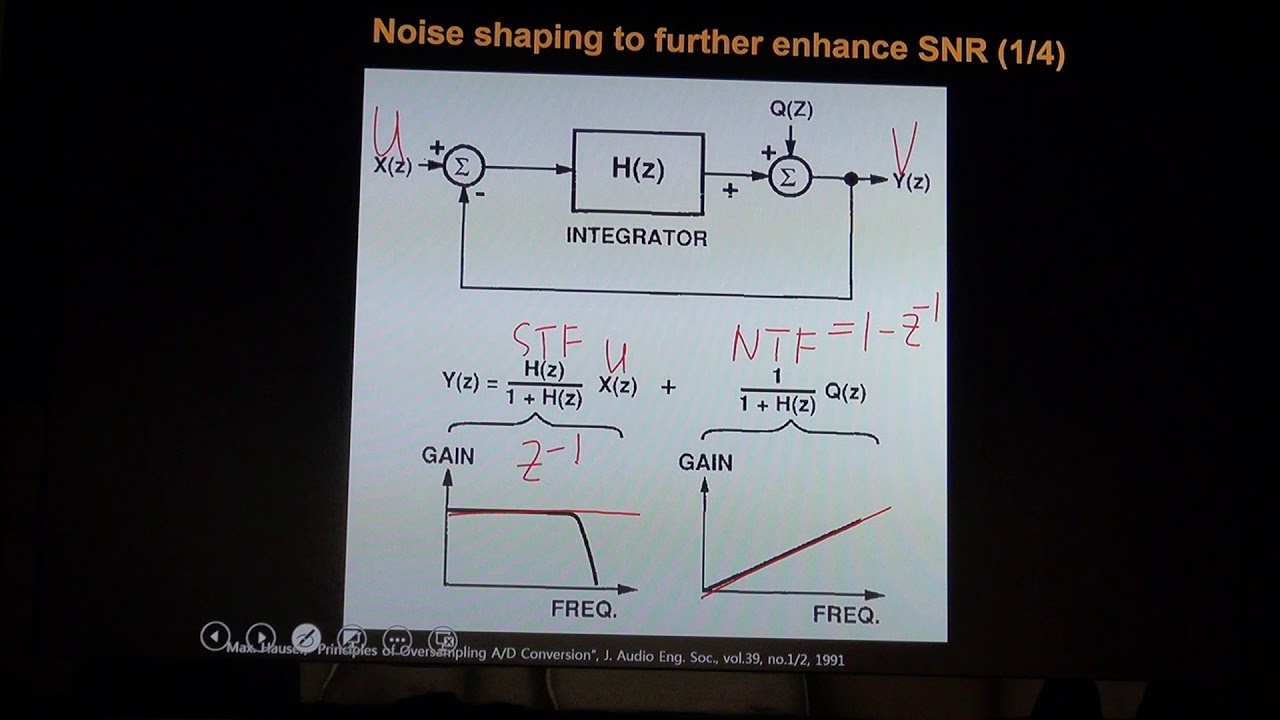 POSTECH LEC_24_E_2017 : reduction of quantization noise by oversampling ...