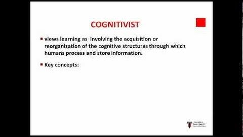 EDU5023 Principles of Learning and Teaching Unit 4 (1 of 2).avi