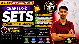 Sets Complete Chapter in One Shot 🔥 | Power Set, Empty set & Universal Set | Class 9