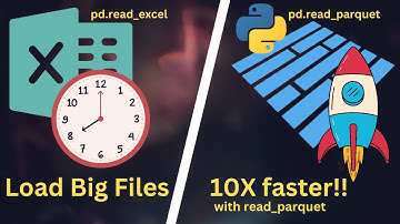 Big Excel Files? Load Them 10X Faster with Python Parquet!
