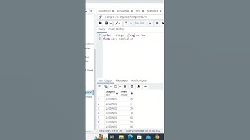 Thumbnail of Fungsi Agregat / Order By/ Group By pada SQL #data #fyp #msoffice