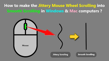How to make the Jittery Mouse Wheel Scrolling into Smooth Scrolling in Windows & Mac computers ?
