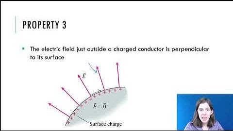 v211 Properties of Conductors in Static Equilibrium