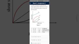 basic construction materials week 2 #assignment  #nptelanswer #nptel #civilengineering #technology