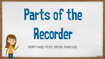 Parts of the Recorder