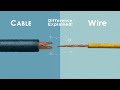 Cable vs Wire | Difference Between Cable and Wire Explained Clearly