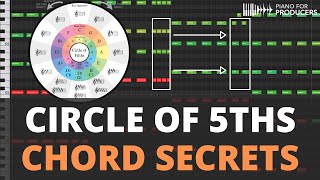 HOW TO USE THE CIRCLE OF 5THS TO CREATE EPIC CHORD PROGRESSIONS (MY SECRET TRICK!)