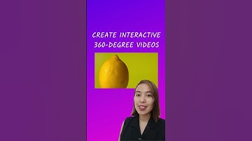 Interactive Video - How to Show the Product in Action