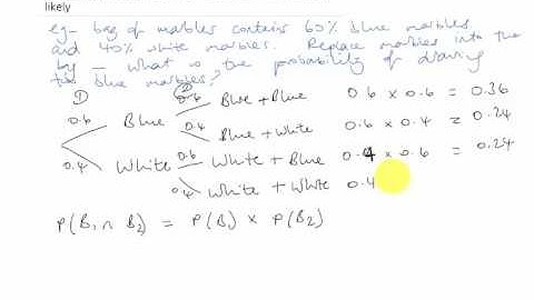 7.6 Calculating probabilities when outcomes are not equally likely