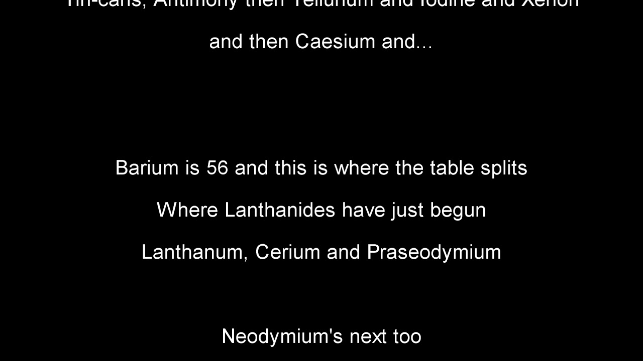 The  NEW Periodic Table Song 2017 LYRICS