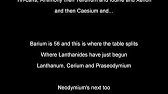 the periodic table song lyrics in order youtube