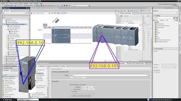 SIMATIC PLC: Access with different IP address