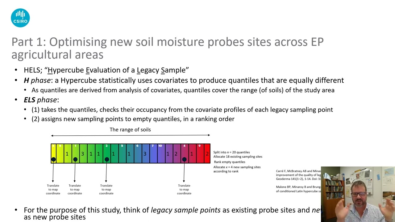 Resilient EP - Part 2 Optimising new soil moisture probes sites across EP agricultural areas