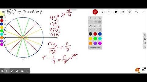 Reference angles of 45 degrees, pi/4 radians