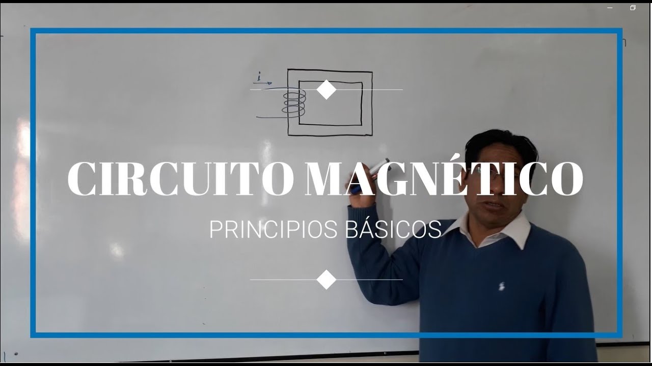 CIRCUITO MAGNÉTICO