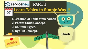 (Day 9)Servicenow | Servicenow table creation | Important | Table Concept | Hindi | Day 7-Part 1