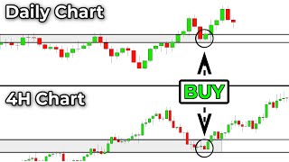 Multiple Time Frame Trading Is Hard, Become An Expert With This Easy 3Step Trick...