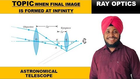 PHYSICS 12 | CH-RAY OPTICS | TOPIC-ASTRONOMICAL TELESCOPE-MAGNIFICATION-IMAGE AT INFINITY