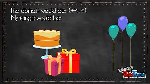 Birthday Polynomial by Mariel Mae Tilley