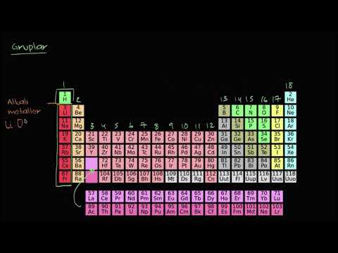 Video: Alkali metaller ve alkali toprak metaller nasıl farklıdır?