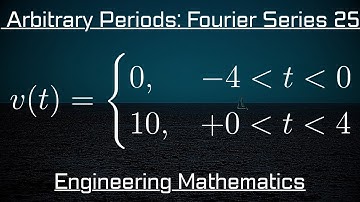 How To Obtain The Fourier Series Of A Function With Arbitrary Period