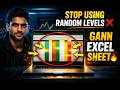 Wd Gann Trading Techniques | wd gann trading strategy | Wd gann intraday Trading #intradaytrading