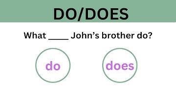 Use of Do and Does - Quiz | Can you score 20/20? | Simple Present Tense