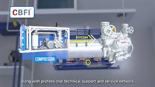 CBFI 100 Tons Ammonia Tube Ice Plant Solution: High Efficiency & Environmental Sustainability by CBFI Icesource Group 150 views 2 weeks ago 2 minutes, 25 seconds