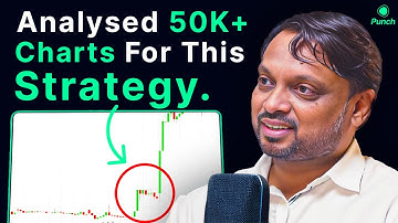 Revealing My Profitable Trading Strategy @Stock_Niti