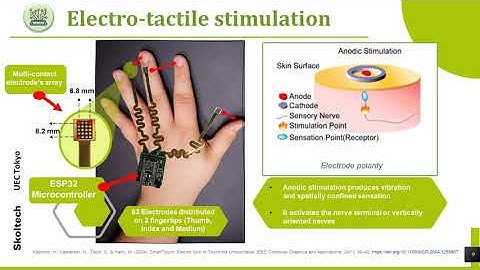 ElectroAR: Distributed Electro-Tactile Stimulation for Tactile Transfer. EuroHaptics 2020