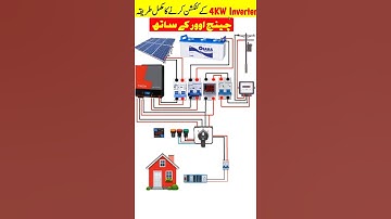 4KW Solar Inverter Connection With Rotary Changeover Switch #shorts #ytshorts #inverter #changeover